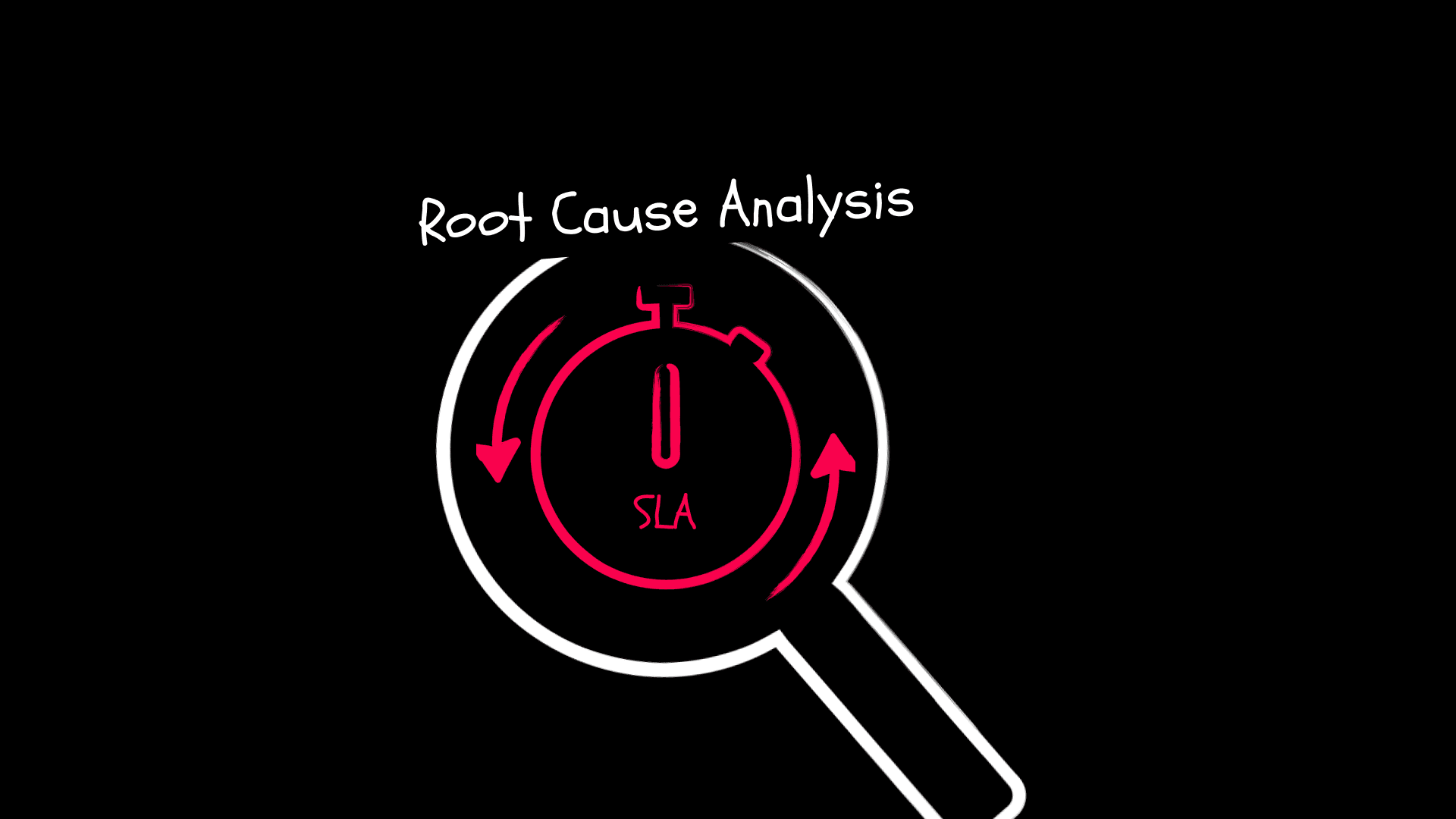 5 Reasons Root Cause Analysis Takes So Long