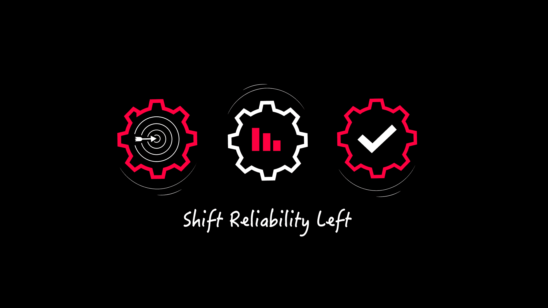 Shift Reliability Left: Turning Operational Knowledge into a Superpower