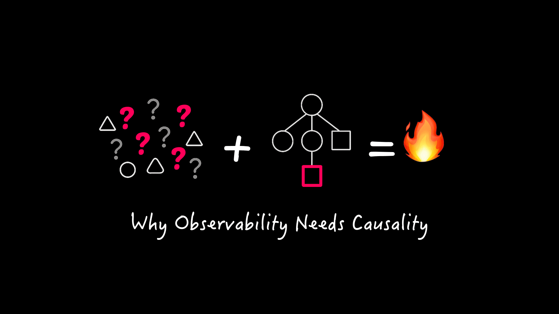 Why Observability Needs Causality
