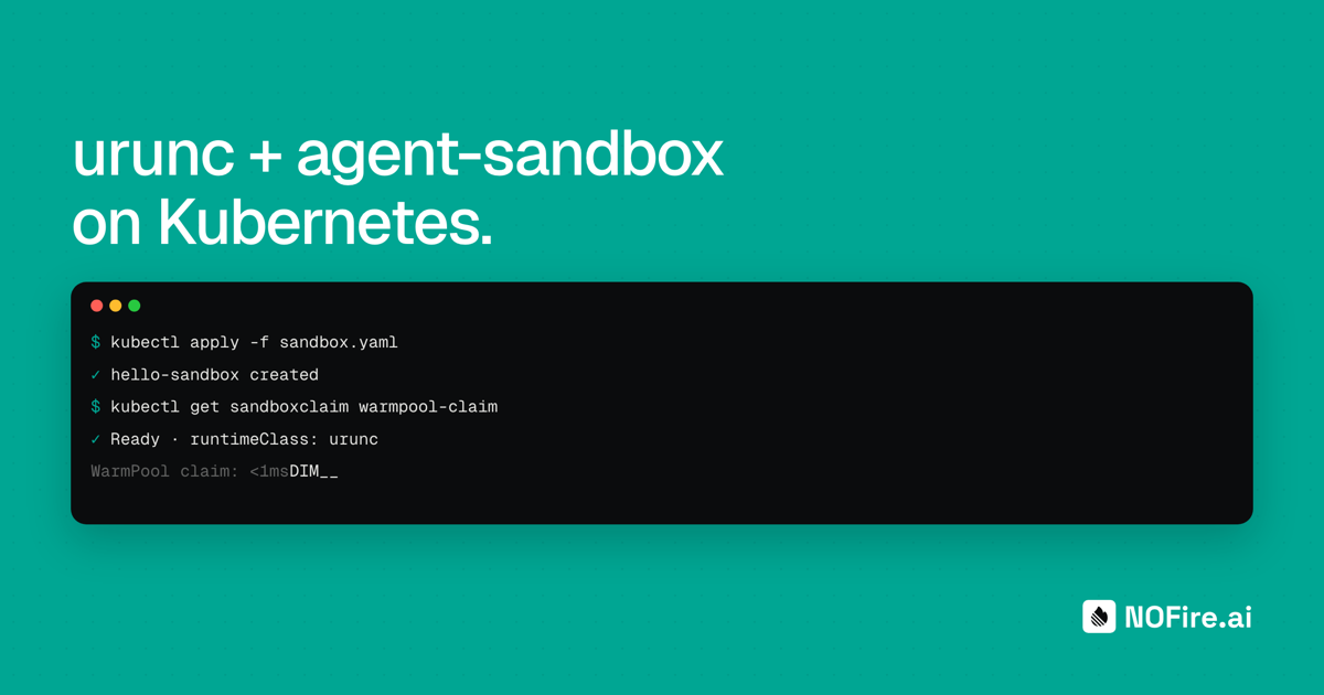 VM isolation at container speed: urunc and the Kubernetes agent-sandbox CRD