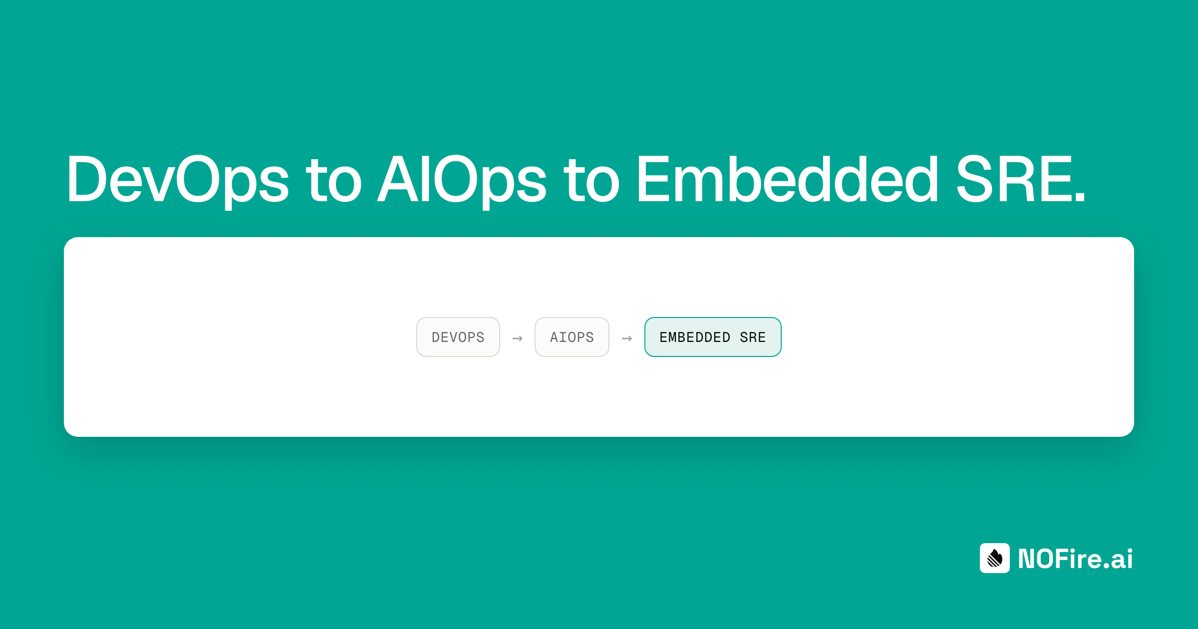 From DevOps, To AIOps, To Full-Context Embedded SRE
