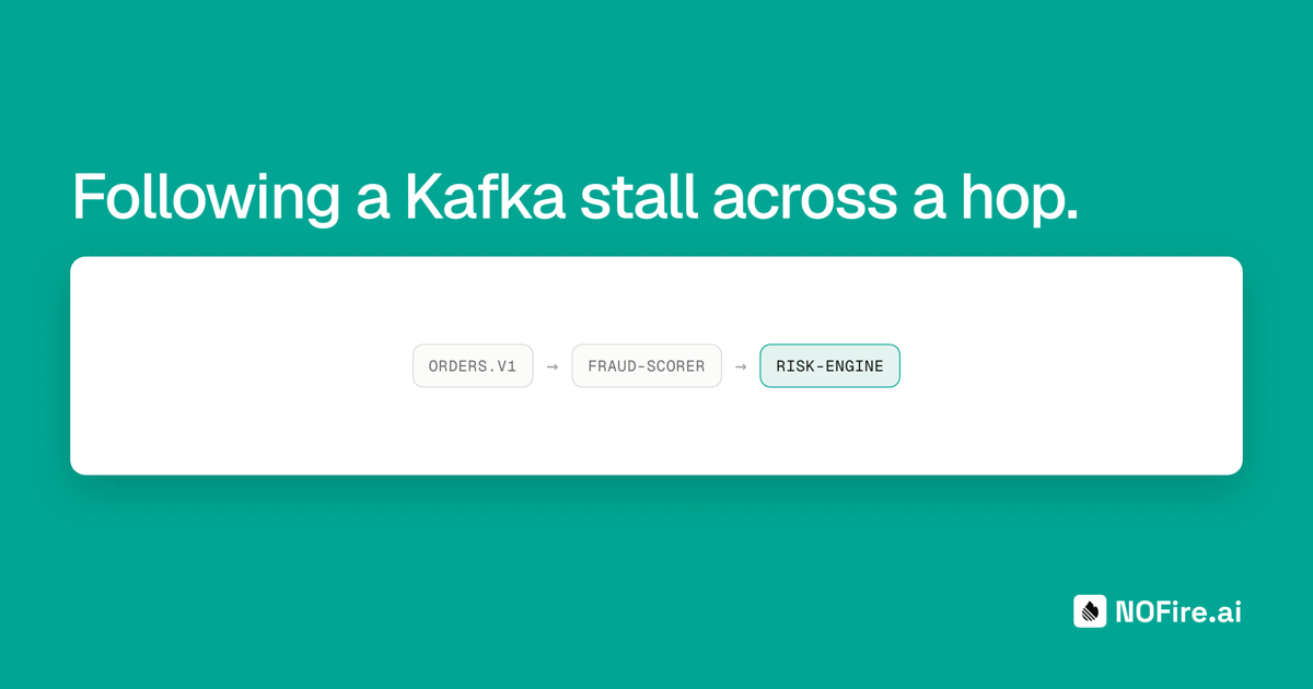 Following a Kafka Stall Across a Hop