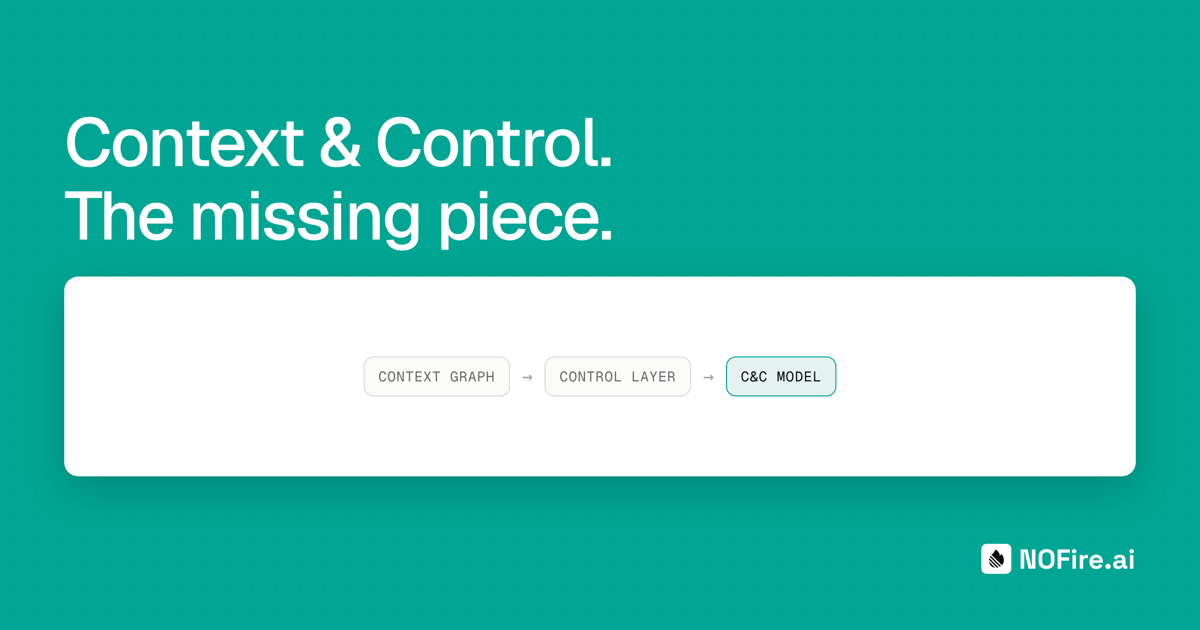 The Context & Control Model: The missing piece of the production AI stack