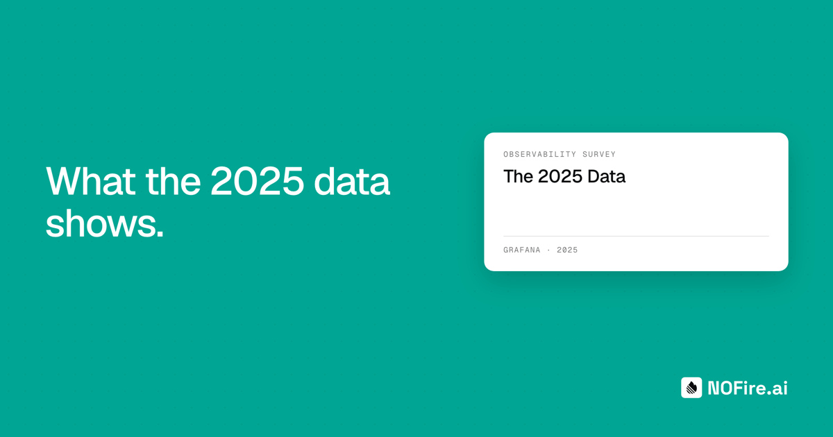 What Observability Data Tells Us in 2025